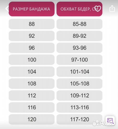 Бандаж послеродовой