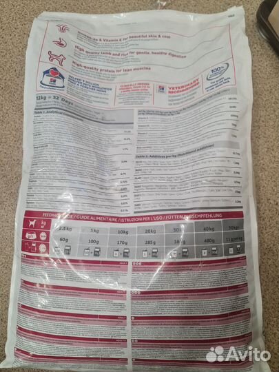 Сухой корм для собак Hill's