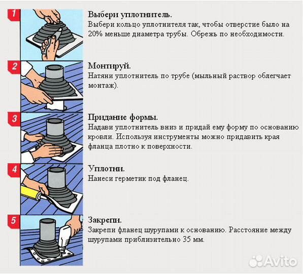 Проходка кровли Res №2 силик 203-280 мм все цвета