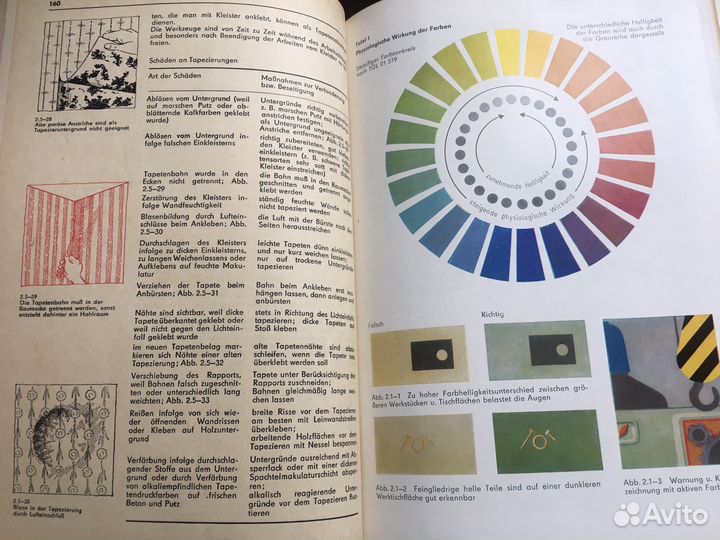 Книга по домоводству на немецком