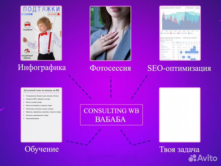 Менеджер по работе с маркетплейсами wildberries