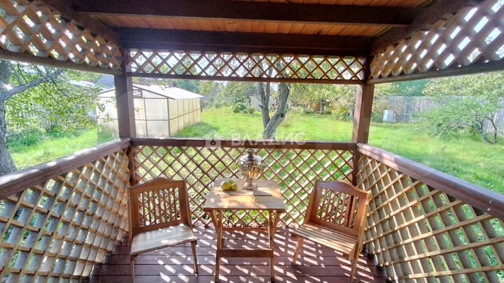 Дом 54 м² на участке 20 сот.