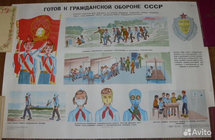 Серия плакатов Гражданская оборона комплект 25 шт