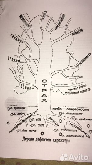 Мысли, чувства, эмоции