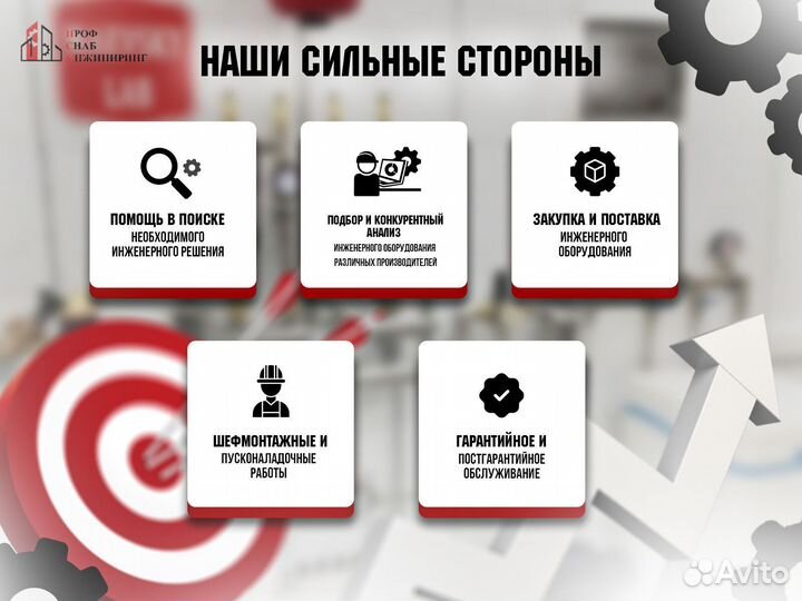Насос medana CH1-L.1604-1/E/E/10T PN10 3х230/400В