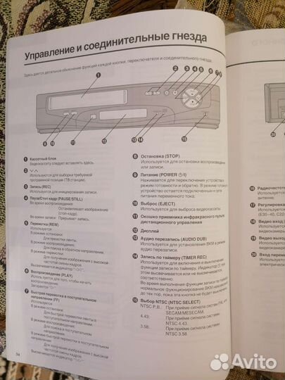 Видеомагнитофон panasonic