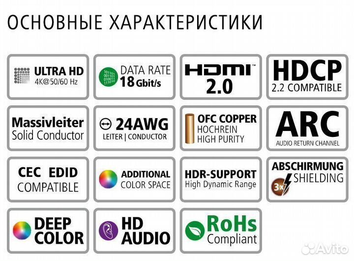 Inakustik Exzellenz hdmi-кабель 1 м (в наличии)