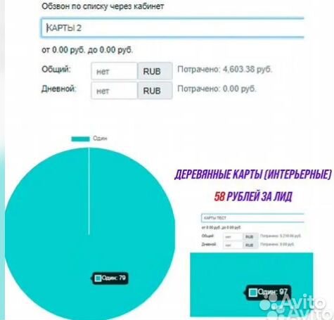 Лидогенерация / заявки в любой бизнес