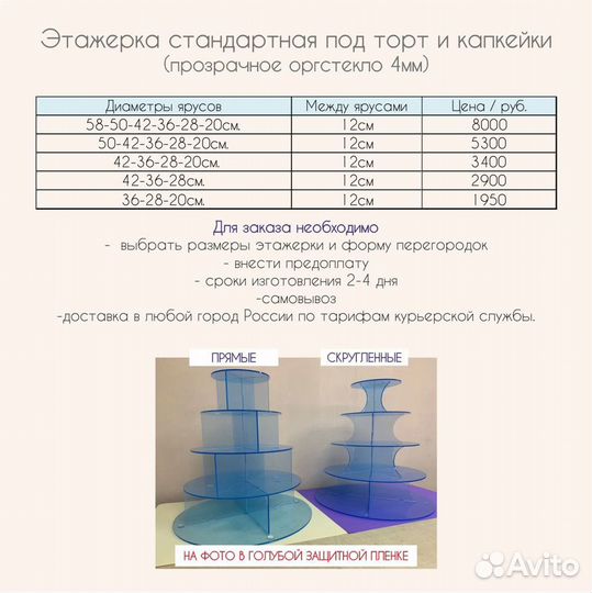 Подставка для торта и капкейков