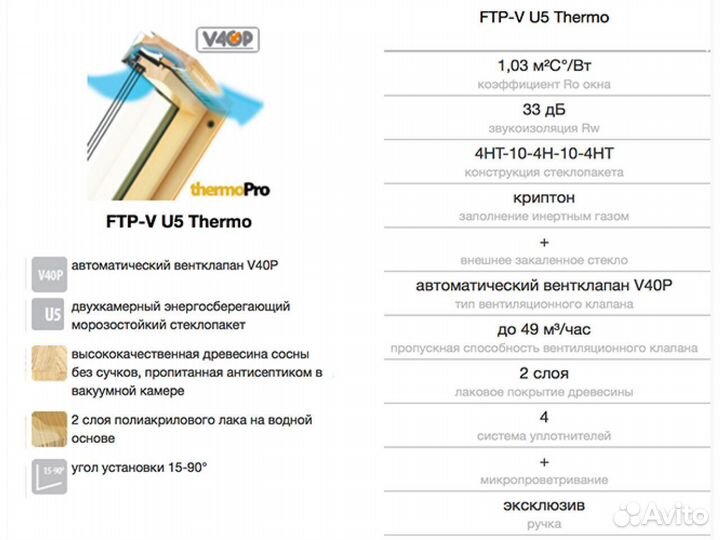 Мансардное окно fakro FTP-V U5 114*140