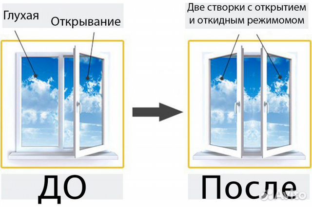 Как сделать чтобы окно открывалось на проветривание