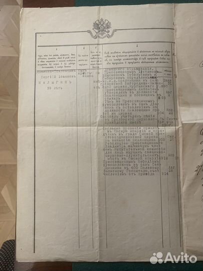 Похвальные Списки 1913 год