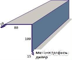 Доборные элементы для кровли