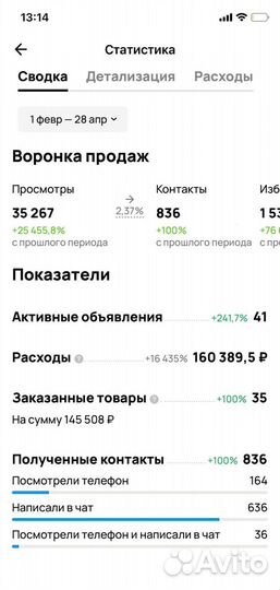 Администратор ресторана