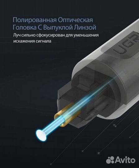 Цифровые оптические аудиокабели 3 метра toslink