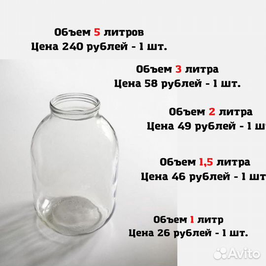 Банки стеклянные