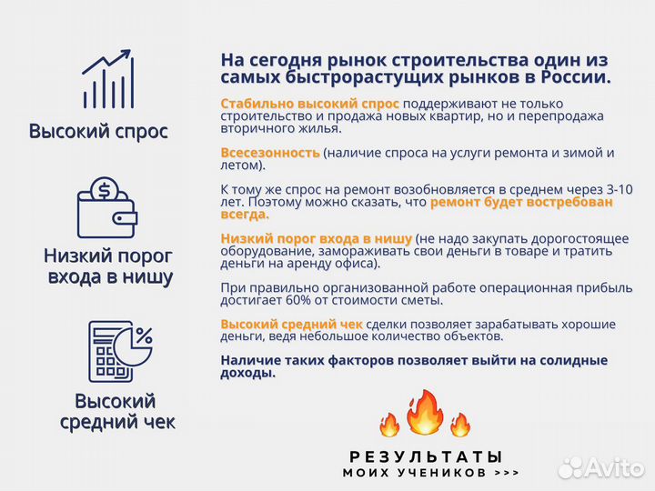 Готовый Бизнес на услугах Ремонт квартир