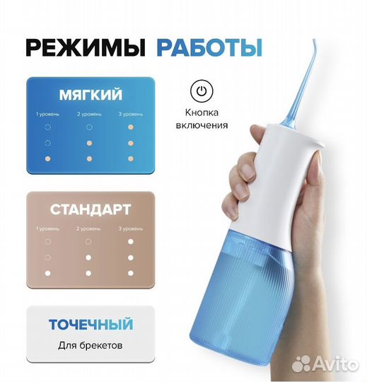 Ирригатор для полости рта Xiaomi soocas w3 новый