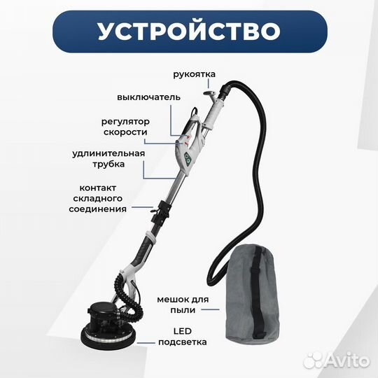 Аренда жирафа шлифмашинка для стен и потолков