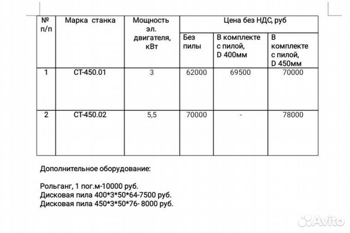 Отрезной станок