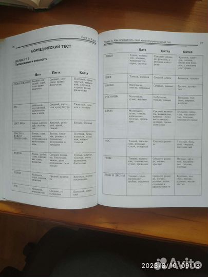 Книги по йоге, аюрведе