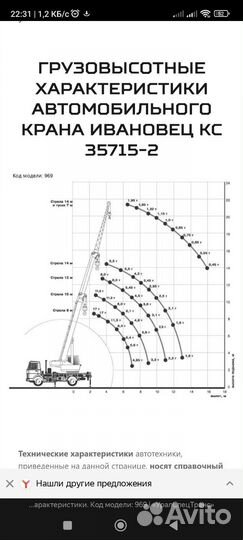 Аренда и услуги автокрана, 14 м