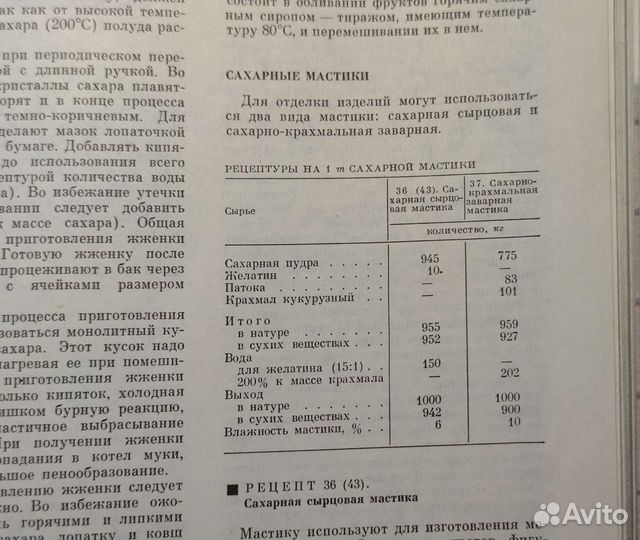 Производство пирожных и тортов