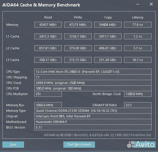 Комплект Xeon 2680v3/3.3GHz/32gbDDR4+кулер