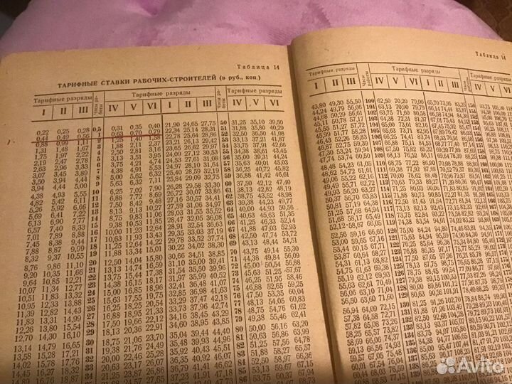 Расчетные таблицы в помощь строителям 1974 г. Лени