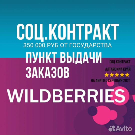 Бизнес план для соцконтракта