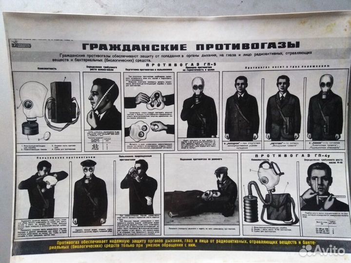 Учебные пособия по го периода СССР для коллекции