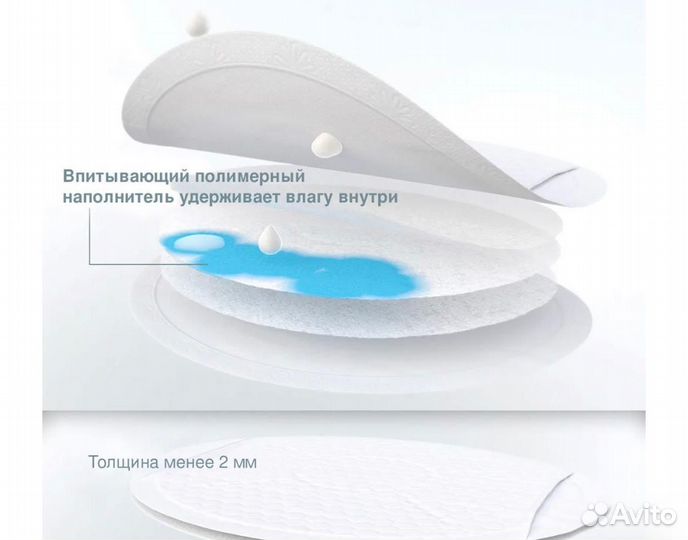 Medela Прокладки впитывающие для бюстгальтера ульт