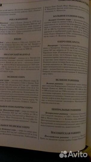 Справочник: история, география, экономика, право