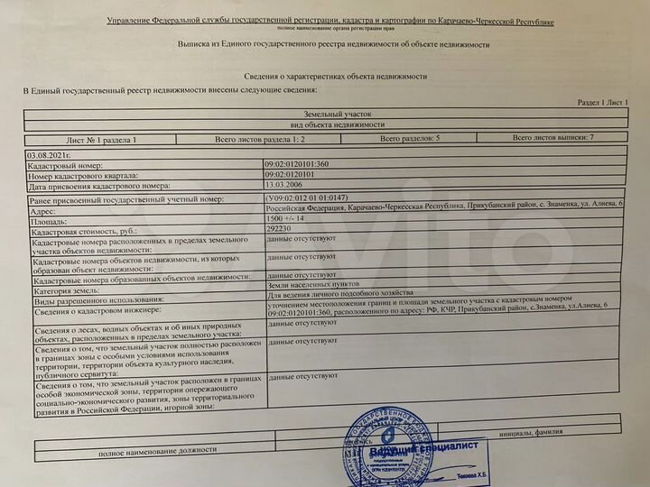 Участок 15 сот. (ИЖС)