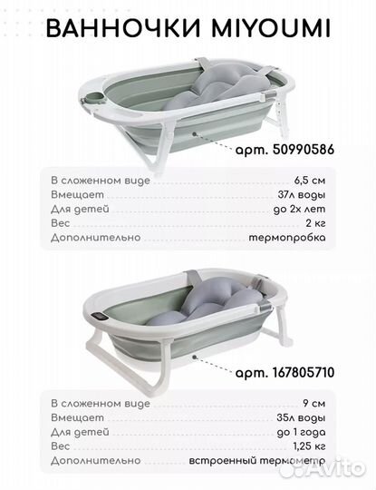 Детская ванночка для купания складная