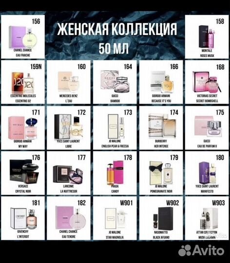 Парфюмерия