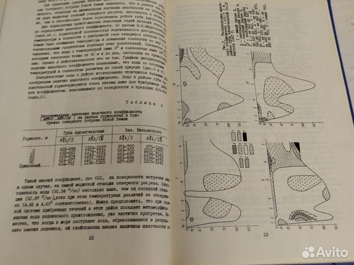 Особенности биологической продуктивности вод близ