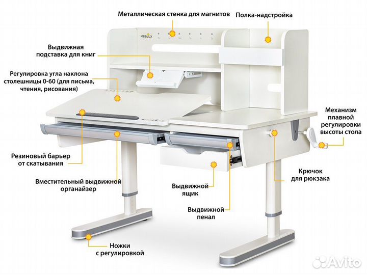 Детский стол Mealux Montreal 2 Multicolor BD-670