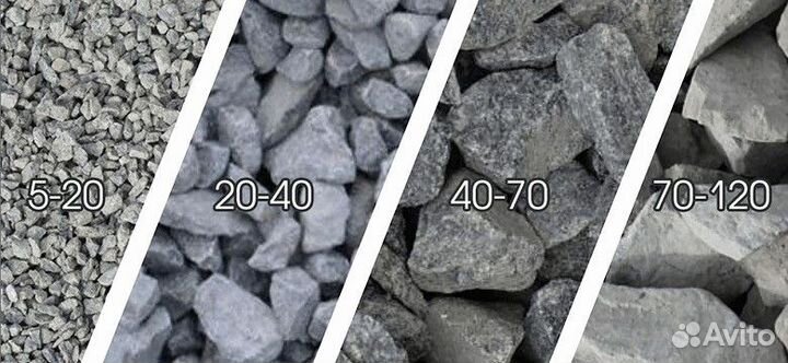 Доставка щебня