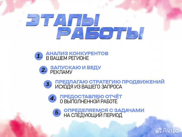 Авитолог / Услуги авитолога