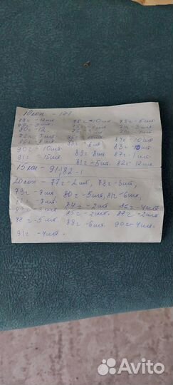 Копейки СССР