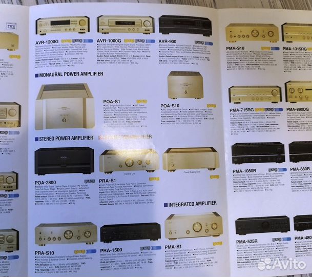 Denon HI-FI Component за 1996 Каталог общий