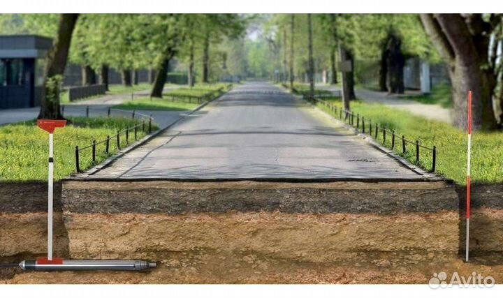 Прокол под дорогой водопровод канализация