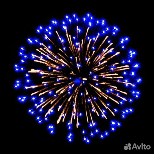 Салюты и фейерверки с бесплатной доставкой