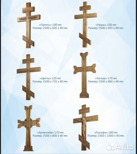 Услуги ритуального агента