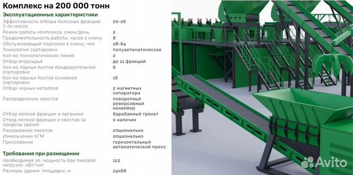 Мусоросортировачный комплекс