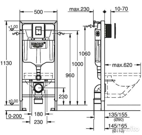 Инсталляция Grohe Rapid с чёрной клавишей