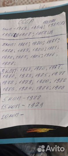 Коллекционные монеты СССР