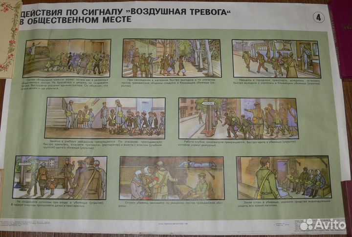 Серия плакатов Гражданская оборона комплект 25 шт