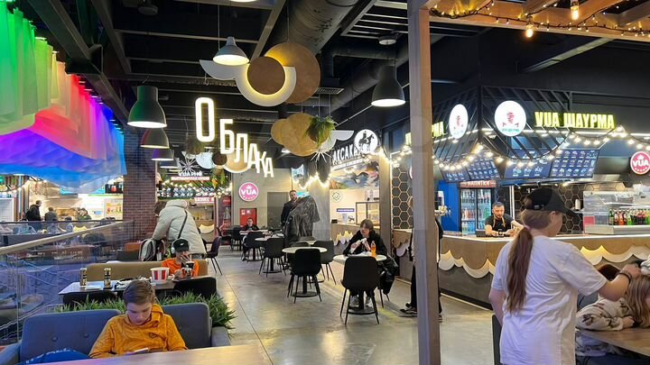 Общепит, кафе, корнер, кухня, помещение 25 м²